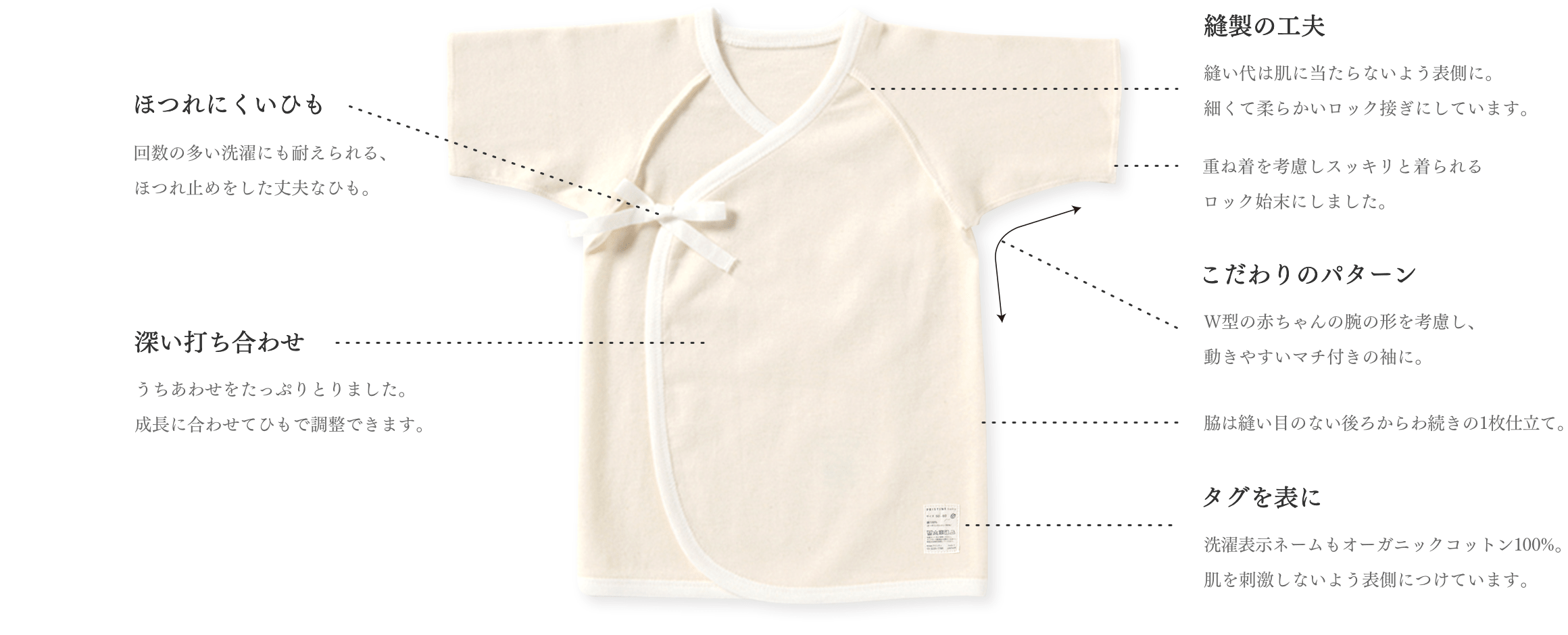 「プリスティン22世紀」ベビー短肌着