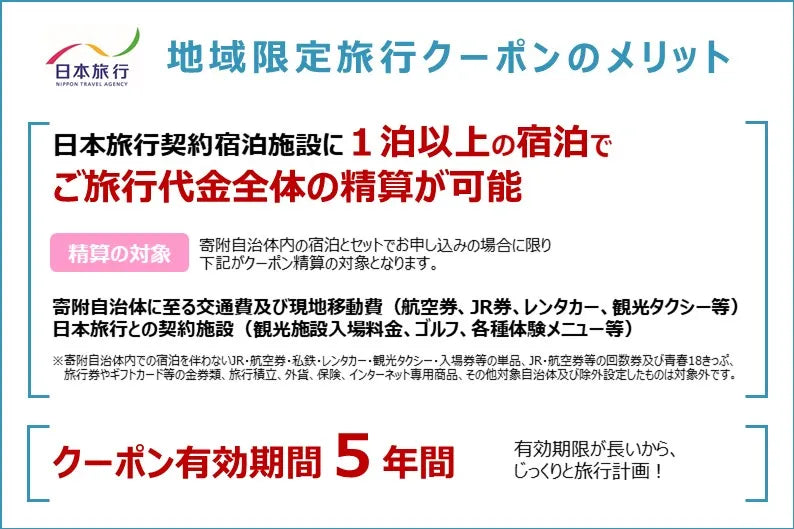 新潟県佐渡市 日本旅行 地域限定旅行クーポン150,000円分
