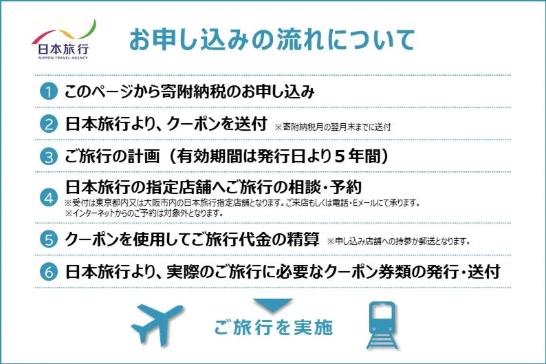 新潟県佐渡市 日本旅行 地域限定旅行クーポン300,000円分